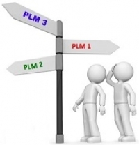 PLM software selectie